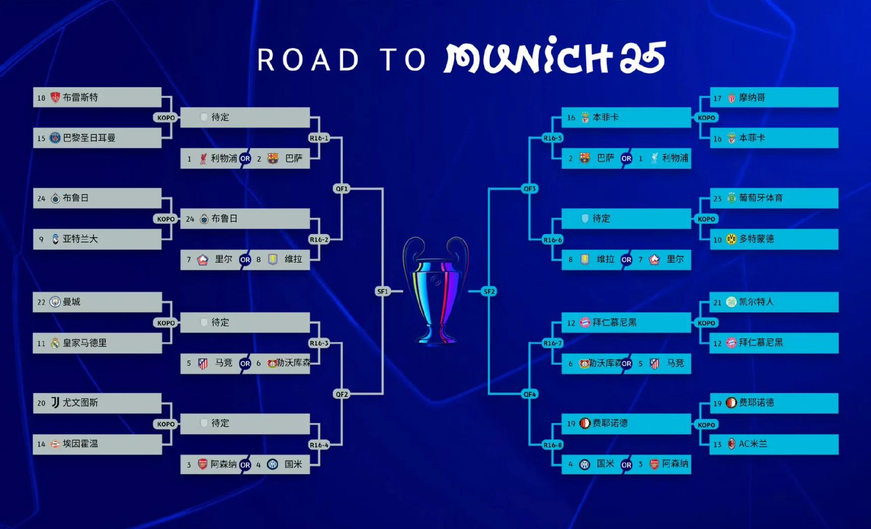 匈牙利队遭遇挑战，未能击败波兰晋级欧锦赛四强的简单介绍