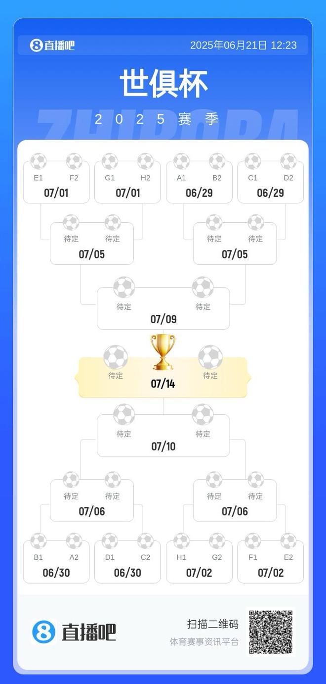 关于独家:博卡青年世俱杯首战阵容预测的信息 关于独家:博卡青年世俱杯首战阵容预测的信息