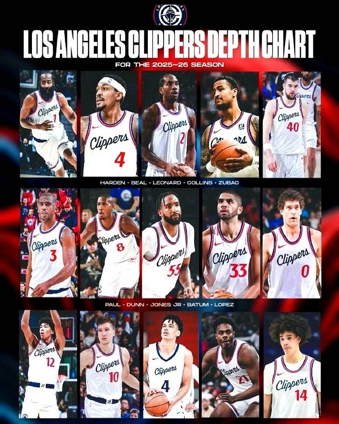 快船鏖战热火B队，保罗打破历史纪录