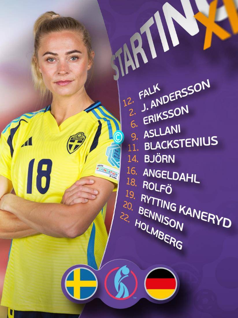 关于瑞典队豪夺胜利，晋级欧洲杯半决赛的信息