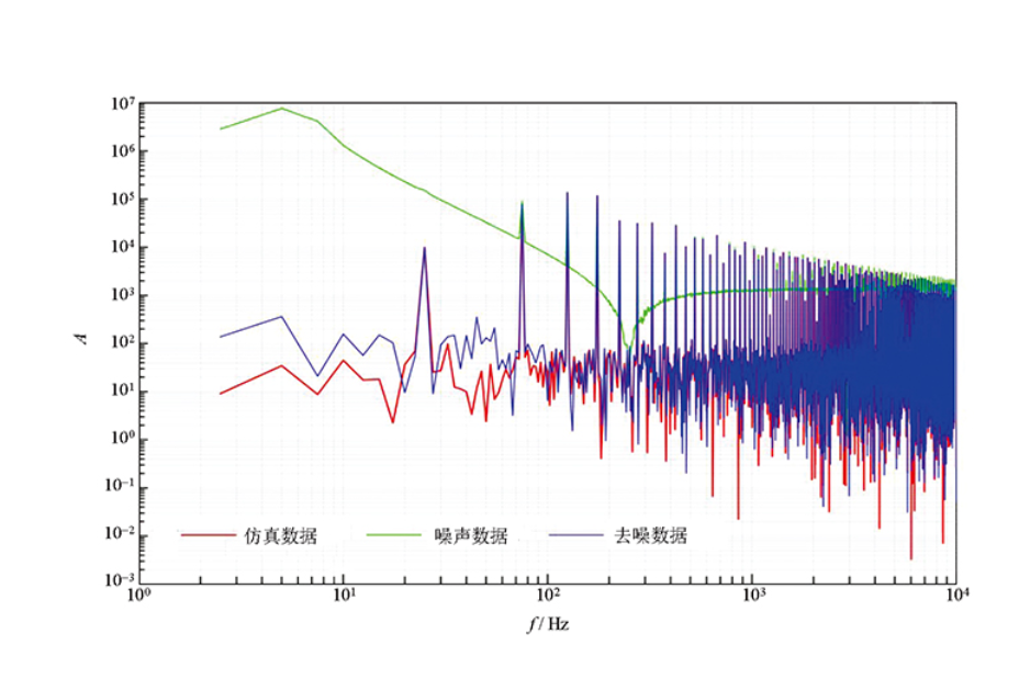 包含数据分析：突尼斯青年体育历史战绩与本届展望的词条
