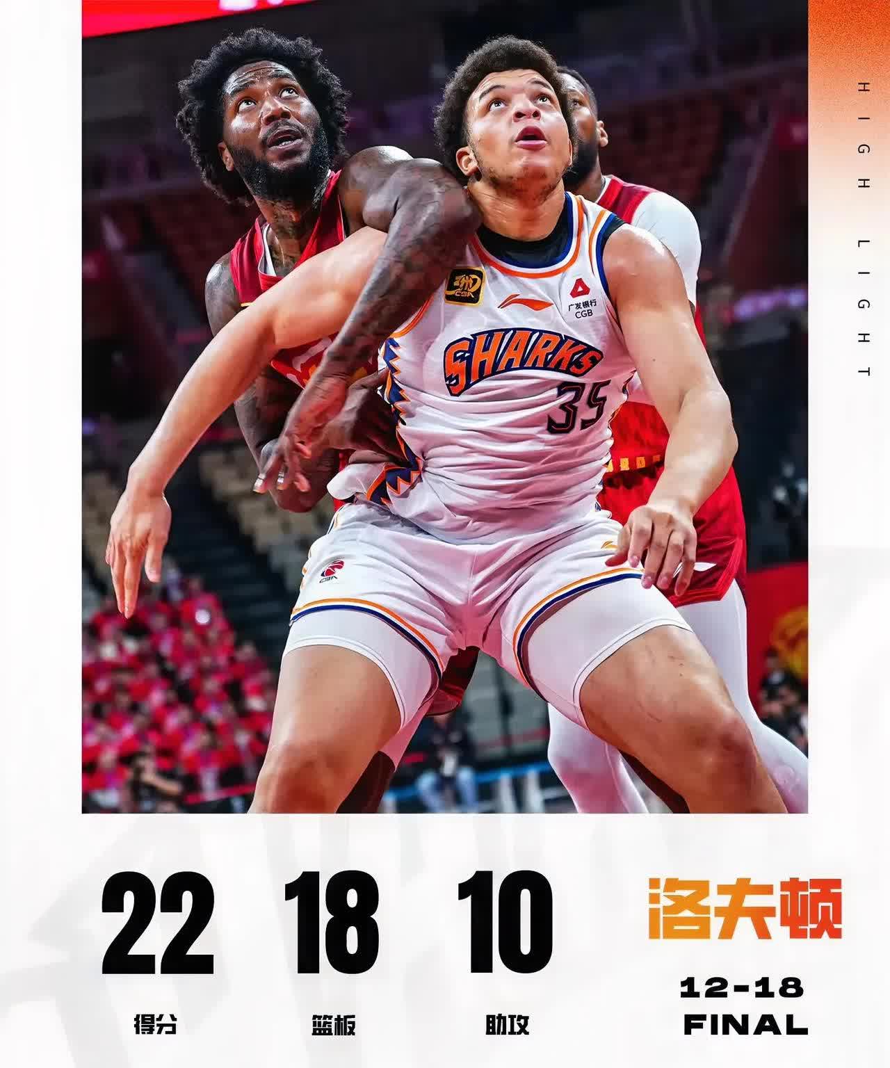 深圳队力克热火，王哲林统治全场