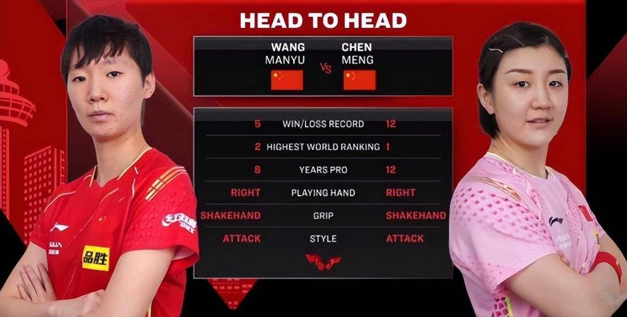 印度队鏖战韩国队，马琳刷新纪录